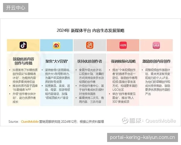 运动员数据平台商业化能力被逐步释放，开启体育产业新纪元
